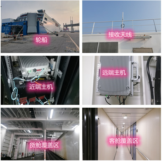  商水海上游轮轮船渔船覆盖案例